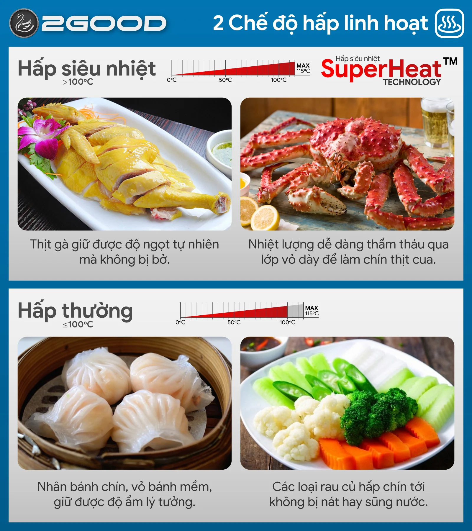 Nồi Chiên Không Dầu Hơi Nước 20 Lít&nbsp;